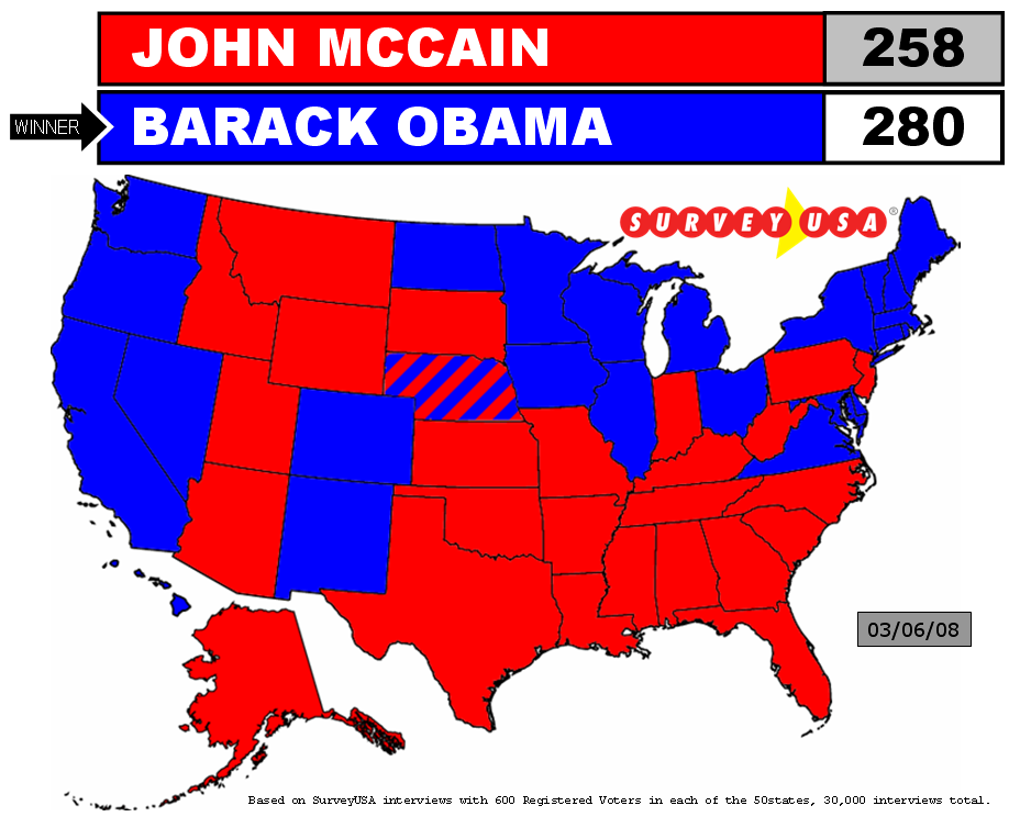 If John McCain faces Barack Obama, Obama wins 280 to 256